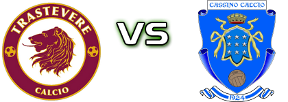 Trastevere - Cassino head to head game preview and prediction