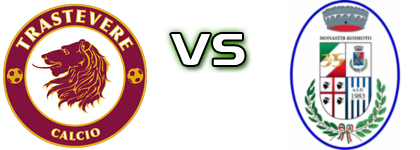 Trastevere - Monastir Kosmoto Detalles y estadisticas