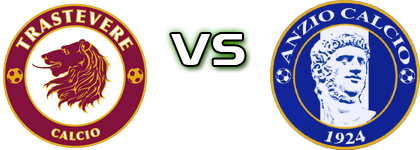 Trastevere - Anzio head to head game preview and prediction