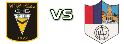 CD Getxo - CD Aurrera Ondarroa Statistiche e dettagli partita