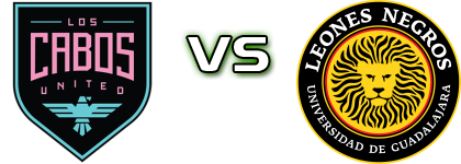 Los Cabos United - Leones Negros II Statistiche e dettagli partita