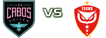 Los Cabos United - Tecos head to head game preview and prediction