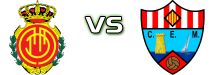 Mallorca B - CE Mercadal head to head game preview and prediction