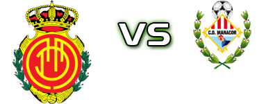 Mallorca B - Manacor детайли и статистика
