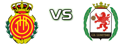 Mallorca B - CD Llosetense детайли и статистика Mallorca B - CD Llosetense детайли и статистика