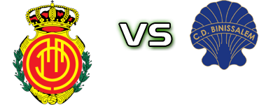 Mallorca B - Binisalem Estatísticas e detalhes do jogo