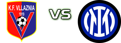 Vllaznia - Inter head to head game preview and prediction Vllaznia - Inter head to head game preview and prediction