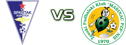 Spartak - Mašinac Niš детайли и статистика