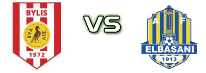 Bylis - AF Elbasani Statistiche e dettagli partita