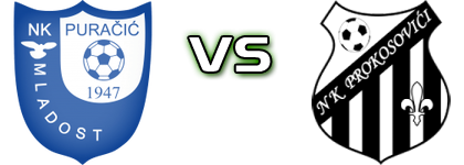 Mladost Puračić - Prokosovići head to head game preview and prediction