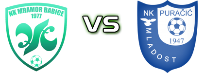 Mramor Babice - Mladost Puračić детайли и статистика