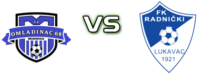 Omladinac 68 - Radnički head to head game preview and prediction Omladinac 68 - Radnički head to head game preview and prediction