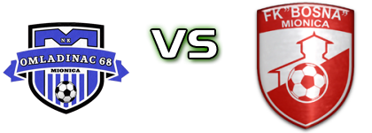 Omladinac 68  - Bosna Mionica Spiel Prognosen und Statistiken