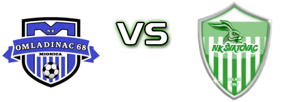 Omladinac 68  - Svatovac head to head game preview and prediction