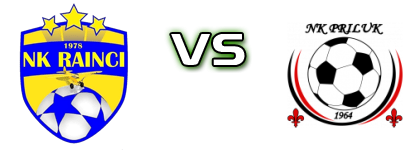 Rainci - Priluk 1964 детайли и статистика