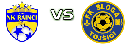 Rainci - Sloga (T) head to head game preview and prediction