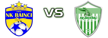 Rainci - Svatovac Statistiche e dettagli partita