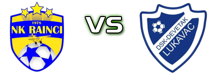 Rainci - DSK Devetak head to head game preview and prediction Rainci - DSK Devetak head to head game preview and prediction