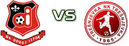 Doboj Istok - Trešnjevka  head to head game preview and prediction
