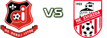 Doboj Istok - Zvijezda Spiel Prognosen und Statistiken