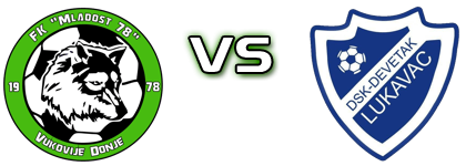 Mladost 78  - DSK Devetak head to head game preview and prediction