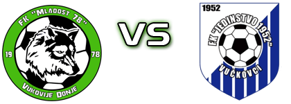 Mladost 78  - Jedinstvo 1952  head to head game preview and prediction