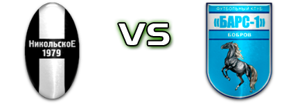 Nikolskoe  - Bars-1 Bobrov head to head game preview and prediction
