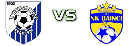 Jedinstvo 1952  - Rainci head to head game preview and prediction