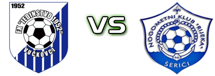 Jedinstvo 1952  - Rijeka Šerići Statistiche e dettagli partita