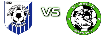 Jedinstvo 1952  - Mladost 78  head to head game preview and prediction