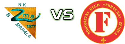 NK Zmaj - NK Fortuna Zenica детайли и статистика