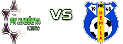 FK Liješeva Visoko - NK Nemila head to head game preview and prediction