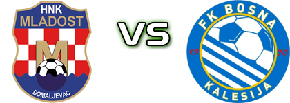 Mladost (D) - Bosna Kalesija head to head game preview and prediction