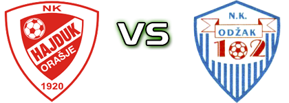 Hajduk (O) - Odžak 102 head to head game preview and prediction