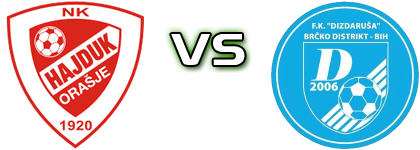 Hajduk (O) - Dizdaruša детайли и статистика Hajduk (O) - Dizdaruša детайли и статистика