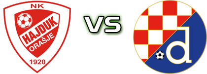 Hajduk (O) - Dinamo Donja Mahala head to head game preview and prediction