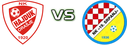 Hajduk (O) - 19 Srpanj Statistiche e dettagli partita Hajduk (O) - 19 Srpanj Statistiche e dettagli partita