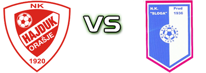 Hajduk (O) - Sloga (P) Estatísticas e detalhes do jogo