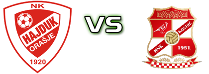 Hajduk (O) - Kostrč Spiel Prognosen und Statistiken