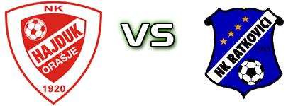 Hajduk (O) - Ratkovići Statistiche e dettagli partita Hajduk (O) - Ratkovići Statistiche e dettagli partita