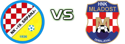 19 Srpanj - Mladost (D) Statistiche e dettagli partita 19 Srpanj - Mladost (D) Statistiche e dettagli partita