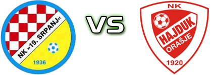 19 Srpanj  - Hajduk (O) head to head game preview and prediction