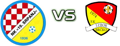 19 Srpanj - Izbor Spiel Prognosen und Statistiken 19 Srpanj - Izbor Spiel Prognosen und Statistiken