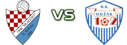 Donji Svilaj - Odžak 102 head to head game preview and prediction