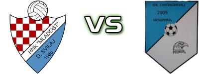 Donji Svilaj - Omladinac Modriča head to head game preview and prediction