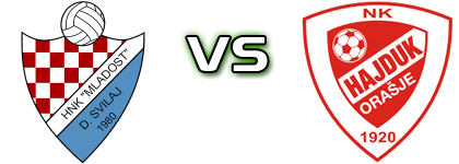 Donji Svilaj - Hajduk (O) детайли и статистика