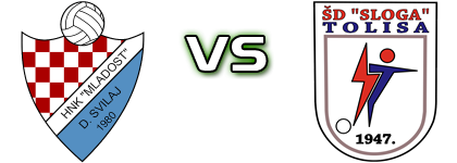 Donji Svilaj - Sloga (T) head to head game preview and prediction