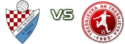 Donji Svilaj - Trešnjevka head to head game preview and prediction Donji Svilaj - Trešnjevka head to head game preview and prediction
