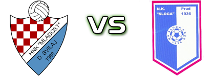 Donji Svilaj - Sloga (P) Spiel Prognosen und Statistiken