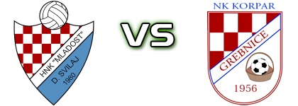 Donji Svilaj - Korpar Spiel Prognosen und Statistiken Donji Svilaj - Korpar Spiel Prognosen und Statistiken